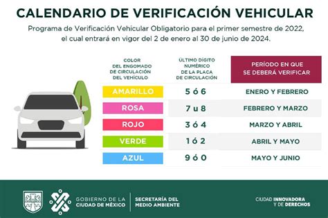 Portal de Citas de Verificación del Estado de Puebla